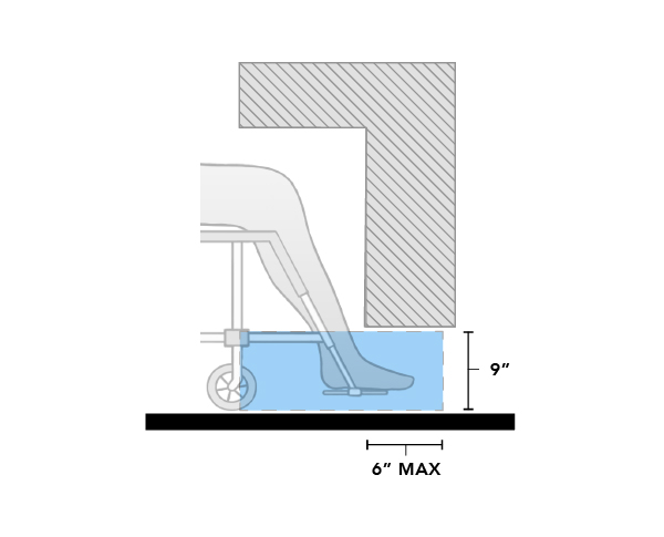 Toe Clearance Side